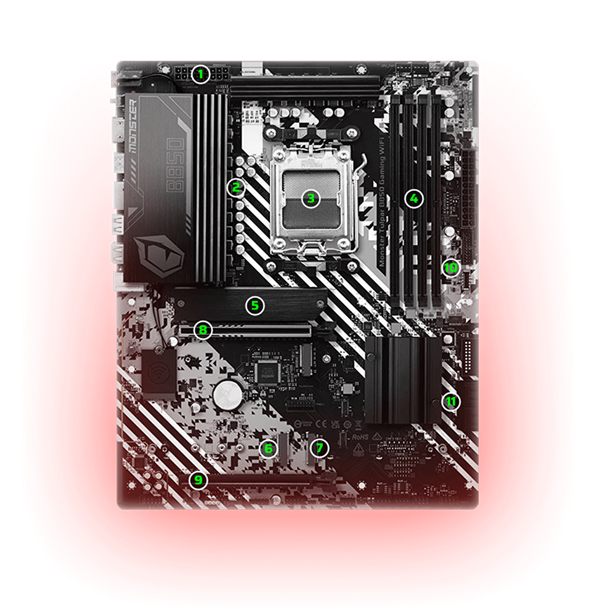 monster-motherboard