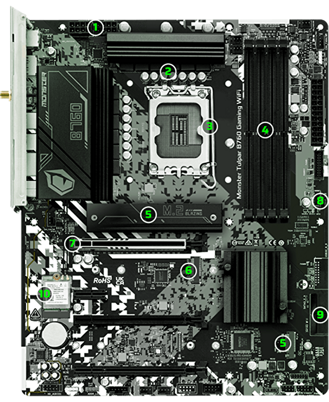 monster-motherboard