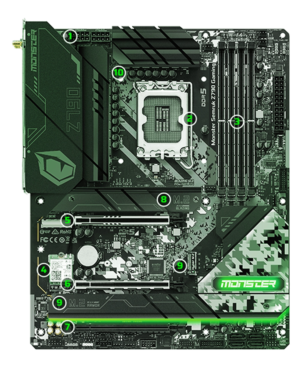monster-motherboard