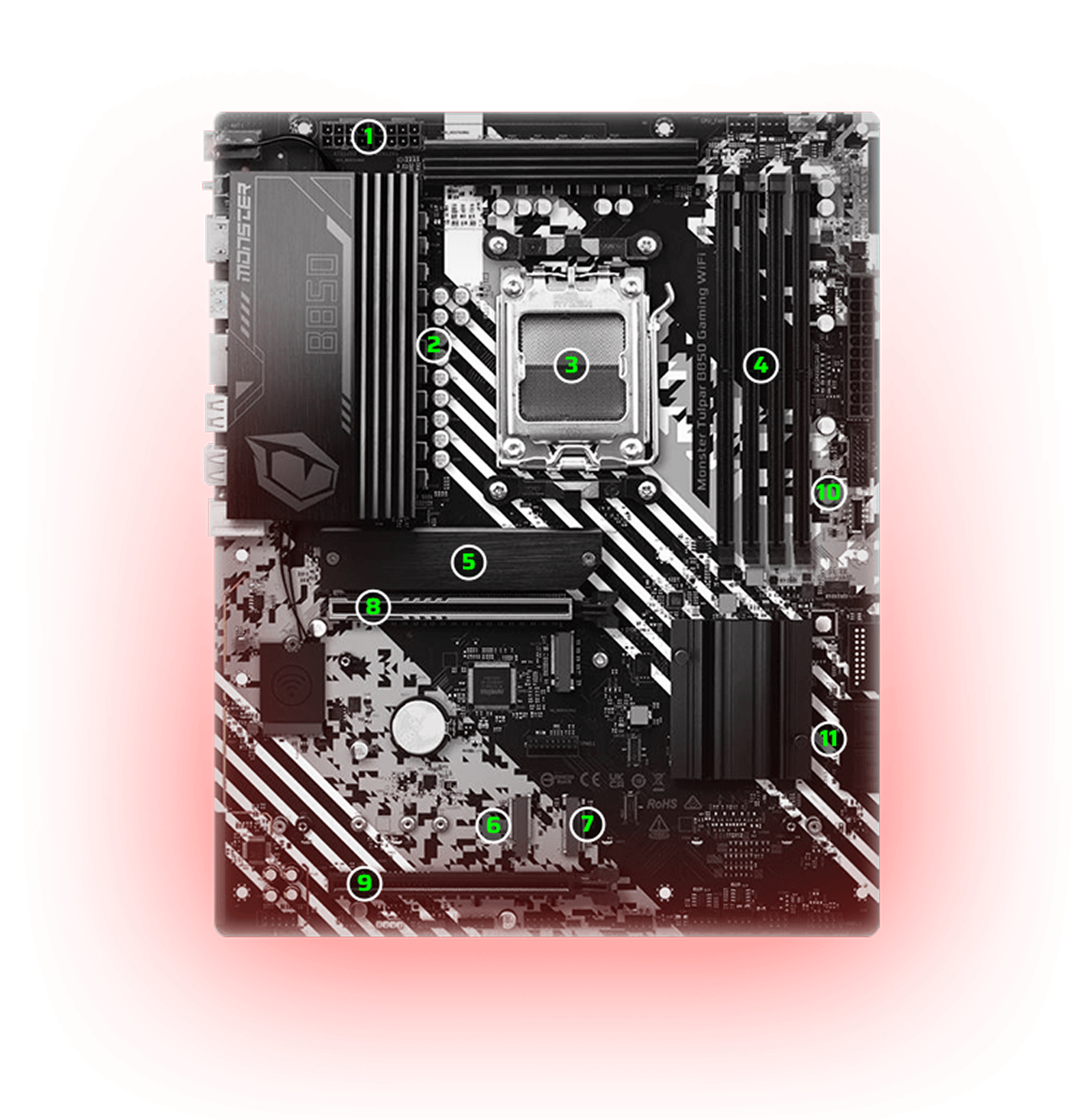 monster-motherboard
