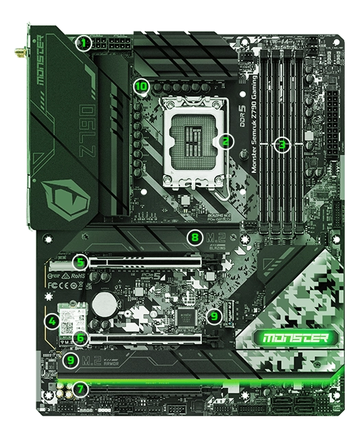 Semruk Z790 Gaming WiFi anakart