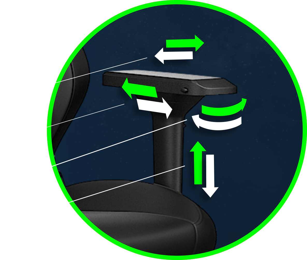 armrest