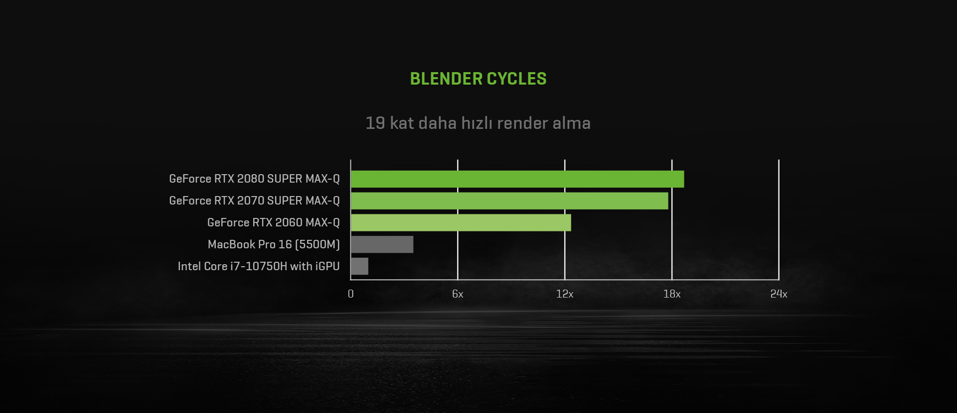 Monster Notebook TULPAR T5 21.2.2