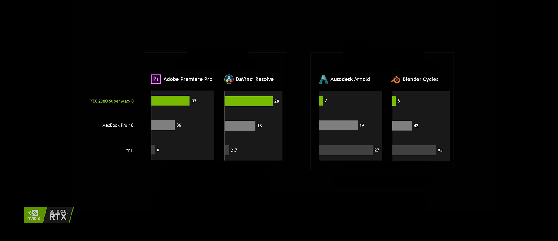 Monster Notebook TULPAR T5 V21.4.1