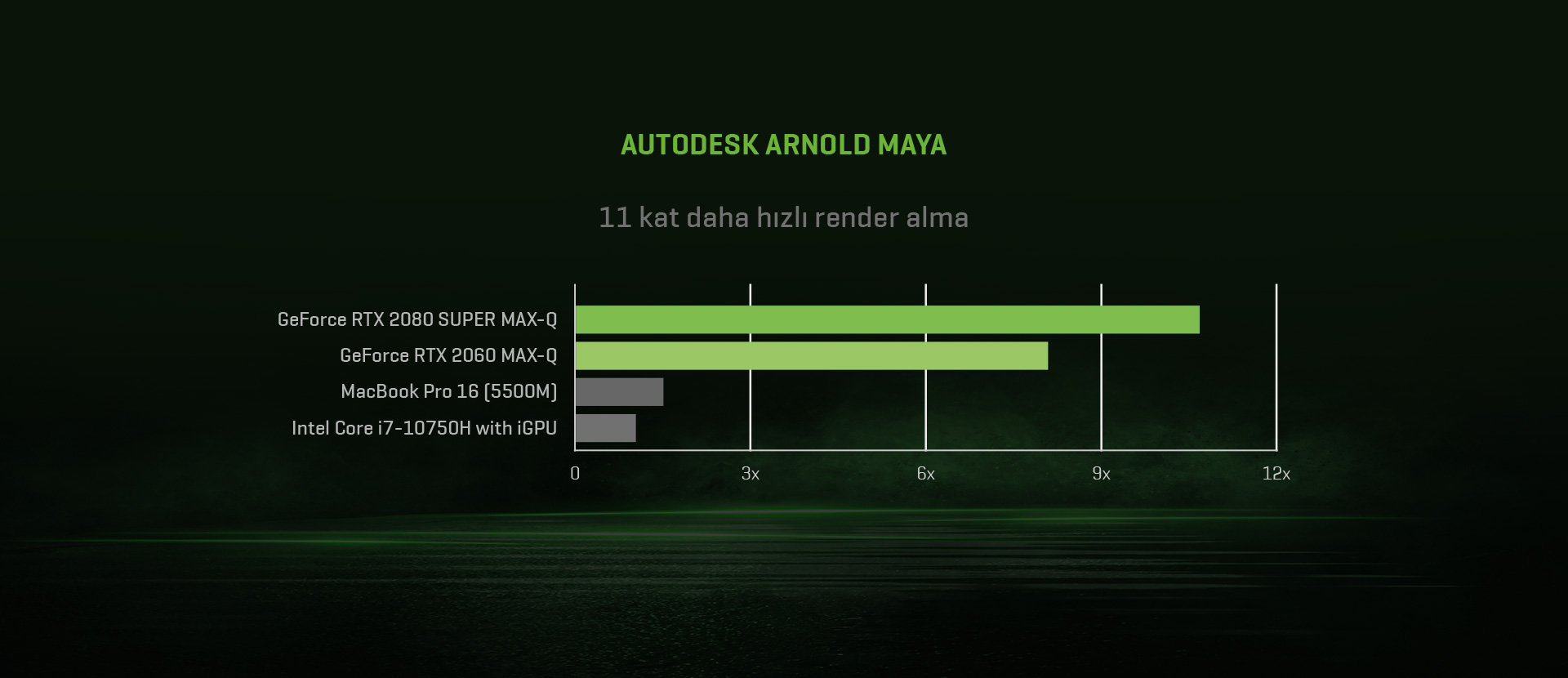 Monster Notebook TULPAR T5 21.2.2